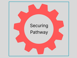 Securing Pathway